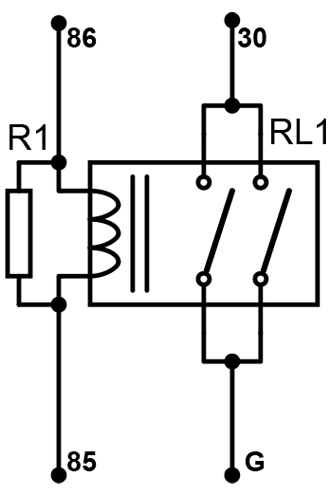 Diagrama